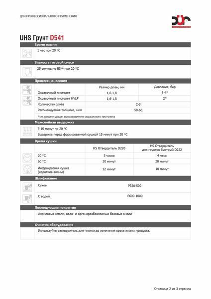 Грунт акриловый UHS DUR 4+1 (1л) D541 светло-серый + отв. D222 (0,25л) 00000011005 фото