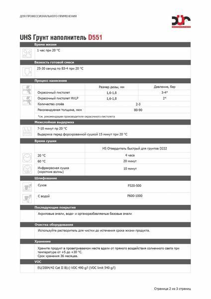Грунт-наполнитель DUR UHS 5:1 D551 черный 1л + отв. D222 быстрый 0,2л 00000011103 фото